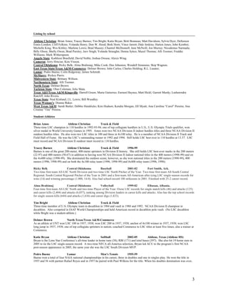 3
Listing by school
Abilene Christian: Brian Amos; Tracey Barnes; Tim Bright; Katie Bryan; Britt Bonneau; Matt Davidson; Sylvia Dyer; Delloreen
Ennis-London; Cliff Felkins; Yolanda Henry; Don W. Hood; Brek Horn; Vince Jarrett; Dale Jenkins; Hutton Jones; John Kemboi;
Michelle King; Wes Kittley; Marlene Lewis; Brad Massey; Chantiel McDonnell; Jane McNeill; Jon Murray; Nicodemus Naimadu;
Billy Olson; Shelly Owen; Brad Pursley; Jeev Singh; Yolande Straughn; Donna Sykes; Mazel Thomas; Alli Toomer; Freddie
Williams; Mark Witherspoon.
Angelo State: Kathleen Brasfield; David Noble; Joshua Owusu; Alexis Wing.
Cameron: Jerry Hrnciar; Kim Vinson.
Central Oklahoma: Ricky Belk; Alma Brahimaj; Mike Cook; Dax Johnston; Wendell Simmons; Skip Wagnon.
East Texas State/Texas A&M-Commerce: Delmer Brown; John Carlos; Charles Holding; R.L. Lasater;
Lamar: Pedro Bueno; Colin Ridgeway; James Schmidt.
McMurry: Rickey Parris.
Midwestern State: Brittany Willson.
Northeastern State: Alli Toomer.
North Texas: Delmer Brown
Tarleton State: Olan Coleman; Julie Mata.
Texas A&I/Texas A&M-Kingsville: Darrell Green; Maria Gutierrez; Earnest Haynes; Matt Hickl; Garrett Murdy; Lashawndra
Ratcliff; John Rivera.
Texas State: Neal Kinlund; J.L. Lewis; Bill Woodley.
Texas Woman’s: Dianne Baker.
West Texas A&M: Sarah Butler; Debbie Hendricks; Kim Hudson; Kendra Morgan; Jill Myatt; Ana Carolina “Carol” Pereira; Ana
Cristina “Tita” Pereira.
Student-Athletes
Brian Amos Abilene Christian Track & Field
Three-time LSC champion in 110 hurdles in 1992-93-94, one of top collegiate hurdlers in U.S., U.S. Olympic Trials qualifier, won
silver medal in World University Games in 1995. Amos won two NCAA Division II indoor hurdles titles and three NCAA Division II
outdoor hurdles titles. He also won two LSC titles in 100 and three in 4x100 relay. He is a member of NCAA Division II Track and
Field Hall of Fame. He was the LSC’s outstanding runner in 1992 and 1994. Still holds LSC best ever in 110 hurdles at 13.37. LSC
meet record and NCAA Division II outdoor meet record in 110 hurdles.
Tracey Barnes Abilene Christian Track & Field 1996-99
Barnes is one of the great 200-meter, 400-meter sprinters in Division II history. She still holds LSC best-ever marks in the 200 meters
(22.97) and 400 meters (50.67) in addition to having won NCAA Division II indoor national titles in the 400 meters (1998-99) and on
the 4x400 relay (1998-99). She dominated the outdoor scene, however, as she won national titles in the 200 meters (1998-99), 400
meters (1996, 1998-99) and on both the 4x100 relay team (1996, 1998-99) and 4x400 relay team (1996, 1998).
Ricky Belk Central Oklahoma Baseball 2001-02 Fort Smith, Ark.
Two-time first-team All-LSC North Division and two-time LSC North Pitcher of the Year. Two-time first-team All-South Central
Regional. South Central Regional Pitcher of the Year in 2001 and a first-team All-American after tying LSC single-season records for
wins (14) and winning percentage (1.000, 14-0). Also had school-record 108 strikeouts in 2001. Finished with 25-2 career record.
Alma Brahimaj Central Oklahoma Volleyball 1999-02 Elbasan, Albania.
Four-time first-team All-LSC North and two-time Player of the Year. Owns LSC records for single match kills (46) and attacks (125)
and career kills (2,404) and attacks (6,057), ranking among Division leaders in career kills and attacks. Also has the top school records
for single season kills (644) and attacks (1,636) and career digs (1,833).
Tim Bright Abilene Christian Track & Field
Three-time member of U.S. Olympic team in decathlon in 1984 and vault in 1988 and 1992. NCAA Division II champion in
decathlon. Also competed in IAAF World Championships and held American record in decathlon pole vault. (No LSC decathlon
while Bright was a student-athlete.)
Delmer Brown North Texas/Texas A&M-Commerce
As an athlete at UNT won LSC 100 in 1937, 1938; won LSC 200 in 1937, 1938; anchor of 4x100 winner in 1937, 1938; won LSC
long jump in 1937, 1938; one of top collegiate sprinters in nation; coached Commerce to LSC titles at least five times; also a trainer at
Commerce.
Katie Bryan Abilene Christian Softball 2002-05 Abilene, Texas (Abilene HS)
Bryan is the Lone Star Conference’s all-time leader in home runs (38), RBI (171) and total bases (397). She also hit 19 home runs in
2005 to tie the LSC single-season record. A two-time NFCA all-America selection, Bryan led ACU to the program’s first NCAA
post-season appearance in 2005, the same year she was the LSC South Division MVP.
Pedro Bueno Lamar Men’s Tennis 1955-59
Bueno won a total of four NAIA national championships in his career, three in doubles and one in singles play. He won the title in
1955 and 56 with partner Rafael Reyes and in 1957 he paired with Paul Wilkins for the title. When his doubles domination was over,
 