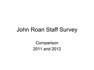 John Roan Staff Survey

      Comparison
     2011 and 2012
 