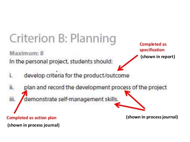 images Personal Project Project Proposal For Students Template myp personal project stages