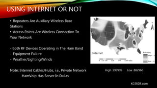 USING INTERNET OR NOT
• Repeaters Are Auxiliary Wireless Base
Stations
• Access Points Are Wireless Connection To
Your Network
- Both RF Devices Operating in The Ham Band
- Equipment Failure
- Weather/Lighting/Winds
Note: Internet Cables/Hubs, i.e., Private Network
HamVoip Has Server In Dallas
KG5RDF.com
High .999999 Low .882960
Internet
 