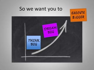 So we want you toEXECUTE BiGGERDREAMBIGTHINKBIG
