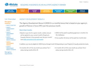 Home • Contact us

                          BUILDING A BUSINESS AS AN ALLSTATE AGENCY OWNER

                         START-UP
    OWN YOUR                                                    OUTSIDE    EDUCATION    THE FINANCIAL        OTHER ALLSTATE          FROM YES
                          AGENCY
   OWN BUSINESS                                                  BUYER    AND SUPPORT     REWARDS               SUPPORT             TO MARKET




I am: A team player    AGENCY DEVELOPMENT BONUS II
New agency
incentives             The Agency Development Bonus II (ADB II) is a monthly bonus that is based on your agency’s
 > WHAT’S YOUR TIER
                       growth of Policies in Force (PIF) over the previous month.
 > AGENCY
   ESTABLISHMENT
   BONUS               Here’s how it works:
 > AGENCY
                       • Based on your tier for a given month, a dollar amount          • ADB II will be paid to qualifying agencies in months 4 to
   DEVELOPMENT
   BONUS I                will be applied to your current month’s Property &             39 of affiliation
 > AGENCY                 Casualty Policies in Force growth over the prior month*
   DEVELOPMENT
                                                                                        • If you qualify, the bonus will be paid two months later
   BONUS I SCHEDULE       (see dollar amounts by tier and month)
 > AGENCY
   DEVELOPMENT
   BONUS II
                       In addition, you may be eligible for ADB II bonus through month 48 depending on your Property & Casualty production levels.
 > AGENCY
   DEVELOPMENT         • In months 40 to 51 for any month you achieve Tier 1            • In months 40 to 45 for any month you achieve Tier 2
   BONUS II SCHEDULE      status during months 38 to 49                                  status during months 38 to 43
New agency
requirements




                       *Special rules apply if PIF growth is negative.
 