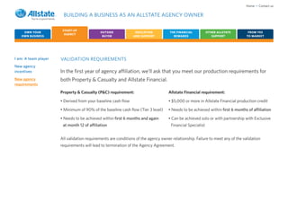 Home • Contact us

                       BUILDING A BUSINESS AS AN ALLSTATE AGENCY OWNER

                       START-UP
    OWN YOUR                                 OUTSIDE            EDUCATION           THE FINANCIAL           OTHER ALLSTATE       FROM YES
                        AGENCY
   OWN BUSINESS                               BUYER            AND SUPPORT            REWARDS                  SUPPORT          TO MARKET




I am: A team player   VALIDATION REQUIREMENTS
New agency
incentives            In the first year of agency affiliation, we’ll ask that you meet our production requirements for
New agency            both Property & Casualty and Allstate Financial.
requirements
                      Property & Casualty (P&C) requirement:                       Allstate Financial requirement:

                      • Derived from your baseline cash flow                       • $5,000 or more in Allstate Financial production credit

                      • Minimum of 90% of the baseline cash flow (Tier 3 level)    • Needs to be achieved within first 6 months of affiliation

                      • Needs to be achieved within first 6 months and again       • Can be achieved solo or with partnership with Exclusive
                       at month 12 of affiliation                                    Financial Specialist


                      All validation requirements are conditions of the agency owner relationship. Failure to meet any of the validation
                      requirements will lead to termination of the Agency Agreement.
 