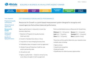Home • Contact us

                        BUILDING A BUSINESS AS AN ALLSTATE AGENCY OWNER

                                                                               THE FINANCIAL
     OWN YOUR          START-UP               OUTSIDE            EDUCATION                          OTHER ALLSTATE            FROM YES
                                                                                 REWARDS
    OWN BUSINESS        AGENCY                 BUYER            AND SUPPORT                            SUPPORT               TO MARKET




I am: Impatient       GET REWARDED FOR BALANCED PERFORMANCE.
Property & Casualty
commissions           Resources for Growth is a point-based measurement system designed to recognize and
Allstate Financial    reward agencies that achieve balanced performance.
opportunity
Resources for         Agency performance is measured on seven key              Points are distributed across six Resources for Growth tiers.
Growth                business objectives:
                                                                               Platinum (7.5 – 10.5 points)    Bronze (2.5 – 5.4 points)
Awards and
recognition
                      1. Retention of Property & Casualty business             Gold (6.0 – 7.4 points)         Standard (0.1 – 2.4 points)
                        (start-ups only)                                       Silver (5.5 – 5.9 points)       Base (0 points or less)
Benefits for
high performance      2. Growth in Standard Auto Items in Force
                                                                               These tiers will be used to determine your rewards across
                      3. Acquisition of new emerging business lines            multiple areas including:
                      4. Profitability (does not apply to start-up agencies)   • Agency bonus
                      5. Allstate Financial Production Credit for solo         • Awards and recognition
                        and/or partnership sales                               • Expected results

                      6. Life policies sold                                    • Qualification for other business opportunities

                      7. Agency Loyalty Index — based on annual survey
                        score (does not apply to start-up agencies)
 