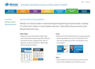 Home • Contact us

                       BUILDING A BUSINESS AS AN ALLSTATE AGENCY OWNER

                                                                                                 OTHER ALLSTATE
    OWN YOUR           START-UP                  OUTSIDE        EDUCATION    THE FINANCIAL                                 FROM YES
                                                                                                    SUPPORT
   OWN BUSINESS         AGENCY                    BUYER        AND SUPPORT     REWARDS                                    TO MARKET




I am: A hero          WE HELP DRIVE YOUR BUSINESS.
Marketing support
Operational support
                      Allstate is an industry leader in national and regional advertising and sponsorships, including
                      TV, online, print, outdoor, in movie theaters and more. These efforts drive consumers to the
                      Allstate brand and to you.

                      Yellow Pages                                           Co-op
                      • Agencies can purchase Allstate Yellow Pages          • Receive up to 50% reimbursement for company-approved
                       print/internet advertising through Berry Network.      advertising expenses per year (up to $4,500 for first-
                       During the first year of appointment, start-up         year start-up agencies); actual co-op allowance may
                       agencies can get up to $2,500 in Yellow Pages          vary by agent
                       advertising paid by Allstate.




                                                                              Co-op ads


                                                                             Other
                                                                             • Customizable direct mail, brochures, premium items
                       Group print display ads                                and more are available to you for little or no cost
 