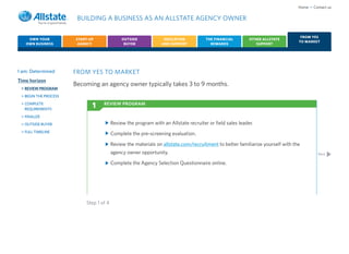 Home • Contact us

                        BUILDING A BUSINESS AS AN ALLSTATE AGENCY OWNER

                                                                                                                                 FROM YES
    OWN YOUR           START-UP               OUTSIDE             EDUCATION           THE FINANCIAL        OTHER ALLSTATE
                                                                                                                                TO MARKET
   OWN BUSINESS         AGENCY                 BUYER             AND SUPPORT            REWARDS               SUPPORT




I am: Determined       FROM YES TO MARKET
Time horizon
                       Becoming an agency owner typically takes 3 to 9 months.
 > REVIEW PROGRAM
 > BEGIN THE PROCESS
 > COMPLETE
                              1    REVIEW PROGRAM
   REQUIREMENTS
 > FINALIZE
 > OUTSIDE BUYER                         Review the program with an Allstate recruiter or field sales leader.
 > FULL TIMELINE
                                         Complete the pre-screening evaluation.

                                         Review the materials on allstate.com/recruitment to better familiarize yourself with the
                                         agency owner opportunity.                                                                        Next

                                         Complete the Agency Selection Questionnaire online.




                           Step 1 of 4
 