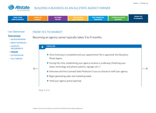 Home • Contact us

                          BUILDING A BUSINESS AS AN ALLSTATE AGENCY OWNER

                                                                                                                                                        FROM YES
    OWN YOUR             START-UP                             OUTSIDE                           EDUCATION             THE FINANCIAL   OTHER ALLSTATE
                                                                                                                                                       TO MARKET
   OWN BUSINESS           AGENCY                               BUYER                           AND SUPPORT              REWARDS          SUPPORT




I am: Determined       FROM YES TO MARKET
Time horizon
                       Becoming an agency owner typically takes 3 to 9 months.
 > REVIEW PROGRAM
 > BEGIN THE PROCESS
 > COMPLETE                                     FINALIZE
   REQUIREMENTS
                                      4
 > FINALIZE
 > OUTSIDE BUYER                                     Once licensing is completed and your appointment file is approved, the Education
 > FULL TIMELINE                                     Phase begins.

                                                     During this time, establishing your agency location is underway (finalizing your
                                                     lease, technology and phone systems, signage, etc.).*
                           Back                                                                                                                                  Next
                                                     Interview and hire Licensed Sales Producers if you so choose to staff your agency.

                                                     Begin generating sales and marketing leads.

                                                     Hold your agency grand opening!


                                  Step 4 of 4




                       *Subject to all terms and conditions as outlined in the Allstate Exclusive Agency Agreement.
 