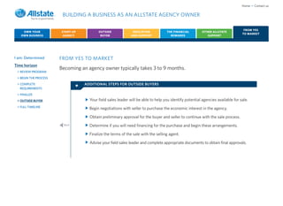 Home • Contact us

                        BUILDING A BUSINESS AS AN ALLSTATE AGENCY OWNER

                                                                                                                                  FROM YES
    OWN YOUR           START-UP           OUTSIDE              EDUCATION           THE FINANCIAL         OTHER ALLSTATE
                                                                                                                                 TO MARKET
   OWN BUSINESS         AGENCY             BUYER              AND SUPPORT            REWARDS                SUPPORT




I am: Determined       FROM YES TO MARKET
Time horizon
                       Becoming an agency owner typically takes 3 to 9 months.
 > REVIEW PROGRAM
 > BEGIN THE PROCESS
 > COMPLETE                        ADDITIONAL STEPS FOR OUTSIDE BUYERS
   REQUIREMENTS
                               +
 > FINALIZE
 > OUTSIDE BUYER                     Your field sales leader will be able to help you identify potential agencies available for sale.
 > FULL TIMELINE
                                     Begin negotiations with seller to purchase the economic interest in the agency.

                                     Obtain preliminary approval for the buyer and seller to continue with the sale process.
                        Back         Determine if you will need financing for the purchase and begin these arrangements.

                                     Finalize the terms of the sale with the selling agent.

                                     Advise your field sales leader and complete appropriate documents to obtain final approvals.
 