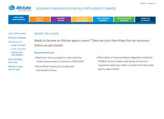 Home • Contact us

                       BUILDING A BUSINESS AS AN ALLSTATE AGENCY OWNER

     OWN YOUR
                       START-UP               OUTSIDE          EDUCATION    THE FINANCIAL       OTHER ALLSTATE          FROM YES
    OWN BUSINESS
                        AGENCY                 BUYER          AND SUPPORT     REWARDS              SUPPORT             TO MARKET




I am: A free spirit   WHAT YOU HAVE.
All about Allstate
All about you         Ready to become an Allstate agency owner? There are just a few things that are necessary
 > WHAT WE WANT       before you get started.
 > WHAT YOU HAVE
 > SEEKING MEN        Requirements are:
   AND WOMEN
                      • Must have start-up capital to meet cash flow        • Must obtain a Financial Industry Regulatory Authority
Your business,
your way               market requirements (a minimum of $50,000)            (FINRA) Series 6 license (and Series 63 license if
                                                                             required by state law) within a certain time frame after
Where to look,        • Must obtain Property & Casualty and
how to look                                                                  agency appointment
                       Life/Health licenses
 