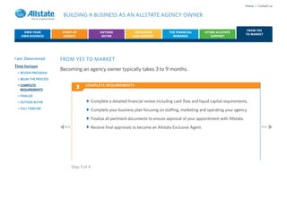 Home • Contact us

                        BUILDING A BUSINESS AS AN ALLSTATE AGENCY OWNER

                                                                                                                                       FROM YES
    OWN YOUR           START-UP                   OUTSIDE            EDUCATION           THE FINANCIAL        OTHER ALLSTATE
                                                                                                                                      TO MARKET
   OWN BUSINESS         AGENCY                     BUYER            AND SUPPORT            REWARDS               SUPPORT




I am: Determined       FROM YES TO MARKET
Time horizon
                       Becoming an agency owner typically takes 3 to 9 months.
 > REVIEW PROGRAM
 > BEGIN THE PROCESS
 > COMPLETE                            COMPLETE REQUIREMENTS
   REQUIREMENTS
                                 3
 > FINALIZE
 > OUTSIDE BUYER                             Complete a detailed financial review including cash flow and liquid capital requirements.
 > FULL TIMELINE
                                             Complete your business plan focusing on staffing, marketing and operating your agency.

                                             Finalize all pertinent documents to ensure approval of your appointment with Allstate.
                        Back                 Receive final approvals to become an Allstate Exclusive Agent.                                     Next




                               Step 3 of 4
 