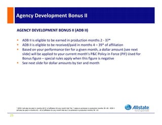 Agency Development Bonus II

     AGENCY DEVELOPMENT BONUS II (ADB II)

             ADB II is eligible to be earned in production months 2 ‐ 37*
             ADB II is eligible to be received/paid in months 4 – 39* of affiliation
             Based on your performance tier for a given month, a dollar amount (see next 
             slide) will be applied to your current month s P&C Policy in Force (PIF) Used for 
             slide) will be applied to your current month’s P&C Policy in Force (PIF) Used for
             Bonus figure – special rules apply when this figure is negative 
             See next slide for dollar amounts by tier and month




     * ADB II will also be paid in months 40-51 of affiliation for any month that Tier 1 status is achieved in production months 38 -49: ADB II
     will also be paid in months 40 – 45 of affiliation for any month that tier 2 is achieved in production months 38 - 43


23
 