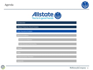 11
Agenda
Introduction
Allstate Protection Brand Analysis
Auto Insurance Analysis
Recommendation
Brand Consolidation
Auto Insurance Partnership
Impact
Risks
Implementation Timeline
Appendix
 