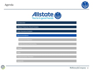 14
Agenda
Introduction
Allstate Protection Brand Analysis
Auto Insurance Analysis
Recommendation
Brand Consolidation
Auto Insurance Partnership
Impact
Risks
Implementation Timeline
Appendix
 