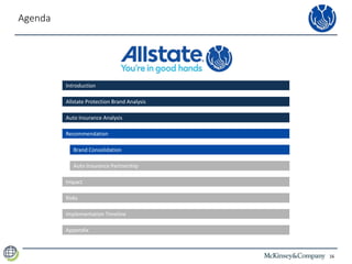 16
Agenda
Introduction
Recommendation
Brand Consolidation
Auto Insurance Partnership
Impact
Risks
Implementation Timeline
Appendix
Allstate Protection Brand Analysis
Auto Insurance Analysis
 