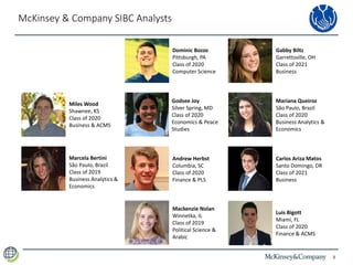 3
McKinsey & Company SIBC Analysts
Miles Wood
Shawnee, KS
Class of 2020
Business & ACMS
Marcela Bertini
São Paulo, Brazil
Class of 2019
Business Analytics &
Economics
Dominic Bozzo
Pittsburgh, PA
Class of 2020
Computer Science
Godsee Joy
Silver Spring, MD
Class of 2020
Economics & Peace
Studies
Andrew Herbst
Columbia, SC
Class of 2020
Finance & PLS
Mackenzie Nolan
Winnetka, IL
Class of 2019
Political Science &
Arabic
Gabby Biltz
Garrettsville, OH
Class of 2021
Business
Mariana Queiroz
São Paulo, Brazil
Class of 2020
Business Analytics &
Economics
Carlos Ariza Matos
Santo Domingo, DR
Class of 2021
Business
Luis Bigott
Miami, FL
Class of 2020
Finance & ACMS
 