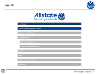 6
Agenda
Introduction
Allstate Protection Brand Analysis
Auto Insurance Analysis
Recommendation
Brand Consolidation
Auto Insurance Partnership
Impact
Risks
Implementation Timeline
Appendix
 