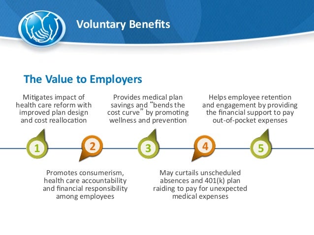 Allstate Employee Benefits >> Allstate Voluntary Products Allstate Benefits Allstate Employee Benefits >> Allstate Voluntary Products Allstate Benefits