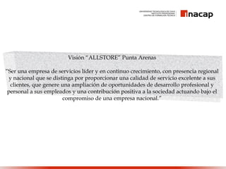 Visión “ALLSTORE” Punta Arenas
“Ser una empresa de servicios líder y en continuo crecimiento, con presencia regional
y nacional que se distinga por proporcionar una calidad de servicio excelente a sus
clientes, que genere una ampliación de oportunidades de desarrollo profesional y
personal a sus empleados y una contribución positiva a la sociedad actuando bajo el
compromiso de una empresa nacional.”
 