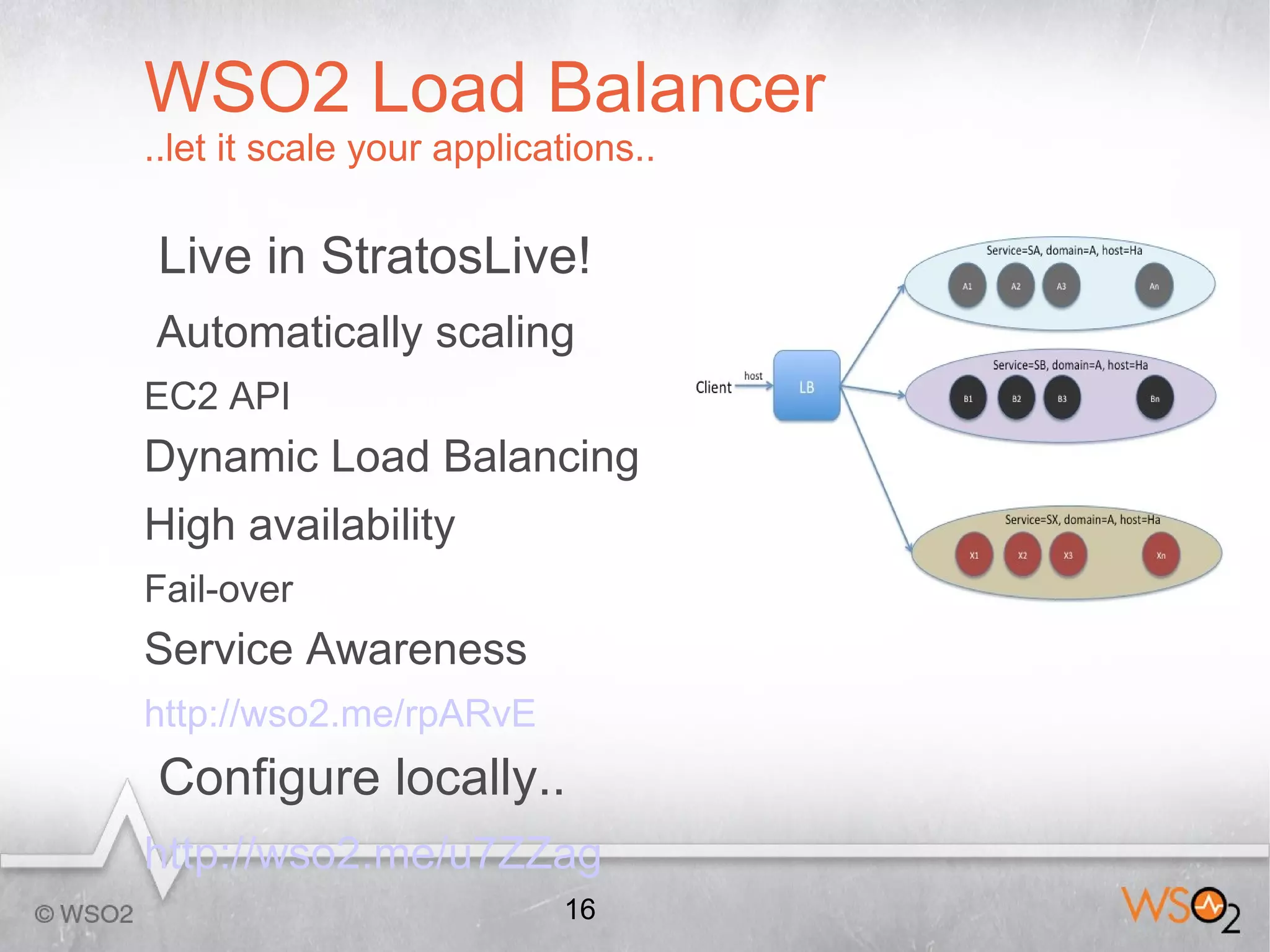 WSO2 Load Balancer
..let it scale your applications..

Live in StratosLive!
Automatically scaling
EC2 API
Dynamic Load Balancing
High availability
Fail-over
Service Awareness
http://wso2.me/rpARvE
Configure locally..
http://wso2.me/u7ZZag
                           16
 