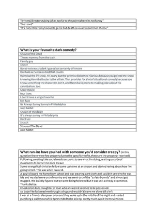 “writers/directorstakingjokestoofartothe pointwhere itsnotfunny”
“No I cant”
“It's not entirelymyfavourite genre butdeathisusuallyacommontheme”
What is your favourite dark comedy?
Shaunof the Dead
Throw mommafromthe train
Familyguy
snatch
Borat-notexactlydarkI guessbutcertainlyoffensive
Hot fuzzas I’ve beentoldthatcounts
Hannibal the TV show.It's scary but the premise becomeshilariousbecauseyougointothe show
knowingHannibal Lecteristhe villain.Thatprovidesforalotof situational comedybecause you
knowsomethingthe charactersdon't,andHannibal isprone to makingjokesabouthis
cannibalism,too.
Scary movie
fourlions
I don't have a single favorite
hot fuzz
Its AlwaysSunnySunnyinPhiladelphia
JojoRabbit
Shawnof the dawn
It's alwayssunnyinPhiladelphia
Hot Fuzz
Snatch
Shaunof The Dead
JojoRabbit
What run-ins have you had withsomeone you’d consider creepy? (Inthis
questionthere were fewanswersdue tothe specificityof it,these are the answersIreceived)
Following,creatingfake social mediaaccountstosee whatI'm doing,waitingoutsideof
classroomstocorner me once I leave
Some evangelical christianfellowcame uptome at an airportand startedravingabouthow I'm
goingto hell.ThiswaswhenIwas 14.
A guyfollowedme home fromschool andwaswearingdarkclothssoI couldn'tsee whohe was
Me and my dadwere out of countryand we wentout of the "safetybounds"andalmostgot
mugged.We quicklyfiguredoutwe were beingfollowedbutitwasstill acreepyexperience.
ThanksBelize.
Knockedondoor.Daughterof man whoansweredseemedtobe possessed.
so dude like followedme throughashopand wouldn'tleave me alone till oleft
I was at a friendssleepoveronce andtheywoke upinthe middle of the nightandstarted
punchinga wall meanwhile Ipretendedtobe asleep.prettymuchavoidthemeversince.
 