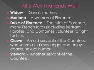 Widow - Diana's mother.
 Mariana - A woman of Florence.
 Duke of Florence - The ruler of Florence,
many French lords (including Bertram,
Parolles, and Dumaine) volunteer to fight
for him.
 Clown - An old servant of the Countess,
who serves as a messenger and enjoys
coarse, sexual humor.
 Steward - Another servant of the
Countess.


 