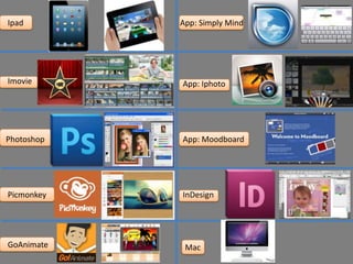 Ipad        App: Simply Mind




Imovie      App: Iphoto




Photoshop   App: Moodboard




Picmonkey   InDesign




GoAnimate    Mac
 