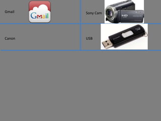 Gmail   Sony Cam




Canon   USB
 
