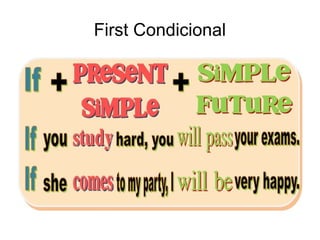 All tenses | ODP