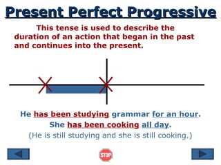 Present Perfect Progressive
Present Perfect Progressive
This tense is used to describe the
duration of an action that began in the past
and continues into the present.
He has been studying grammar for an hour.
She has been cooking all day.
(He is still studying and she is still cooking.)
 