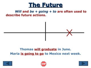 The Future
The Future
Will and be + going + to are often used to
describe future actions.
Thomas will graduate in June.
Maria is going to go to Mexico next week.
 