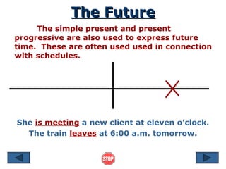 The Future
The Future
The simple present and present
progressive are also used to express future
time. These are often used used in connection
with schedules.
She is meeting a new client at eleven o’clock.
The train leaves at 6:00 a.m. tomorrow.
 