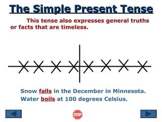 The Simple Present Tense
The Simple Present Tense
This tense also expresses general truths
or facts that are timeless.
Snow falls in the December in Minnesota.
Water boils at 100 degrees Celsius.
 