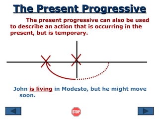 The Present Progressive
The Present Progressive
The present progressive can also be used
to describe an action that is occurring in the
present, but is temporary.
John is living in Modesto, but he might move
soon.
 