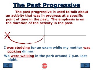 The Past Progressive
The Past Progressive
The past progressive is used to talk about
an activity that was in progress at a specific
point of time in the past. The emphasis is on
the duration of the activity in the past.
I was studying for an exam while my mother was
cooking dinner.
We were walking in the park around 7 p.m. last
night.
 