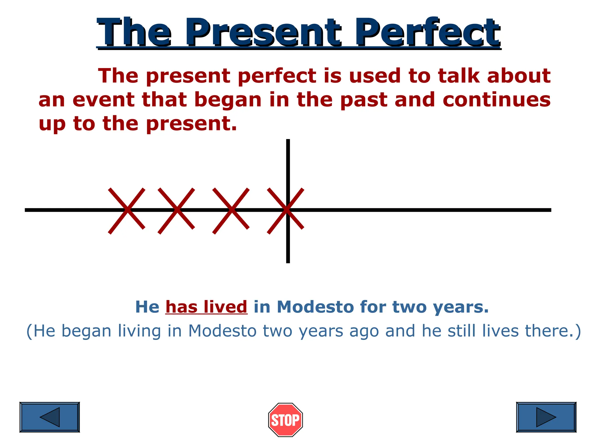 The Present Perfect
The Present Perfect
The present perfect is used to talk about
an event that began in the past and continues
up to the present.
He has lived in Modesto for two years.
(He began living in Modesto two years ago and he still lives there.)
 