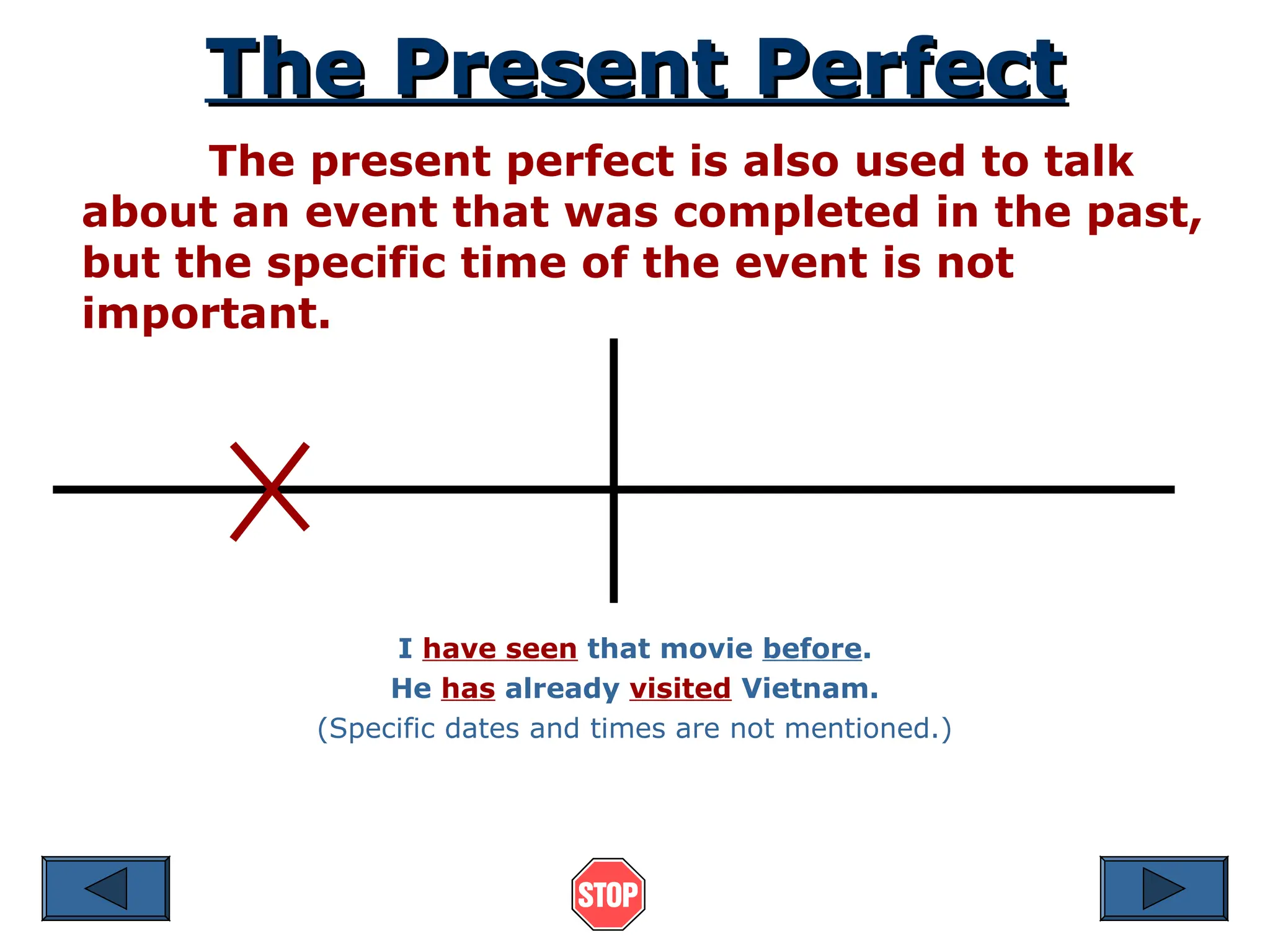 The Present Perfect
The Present Perfect
The present perfect is also used to talk
about an event that was completed in the past,
but the specific time of the event is not
important.
I have seen that movie before.
He has already visited Vietnam.
(Specific dates and times are not mentioned.)
 