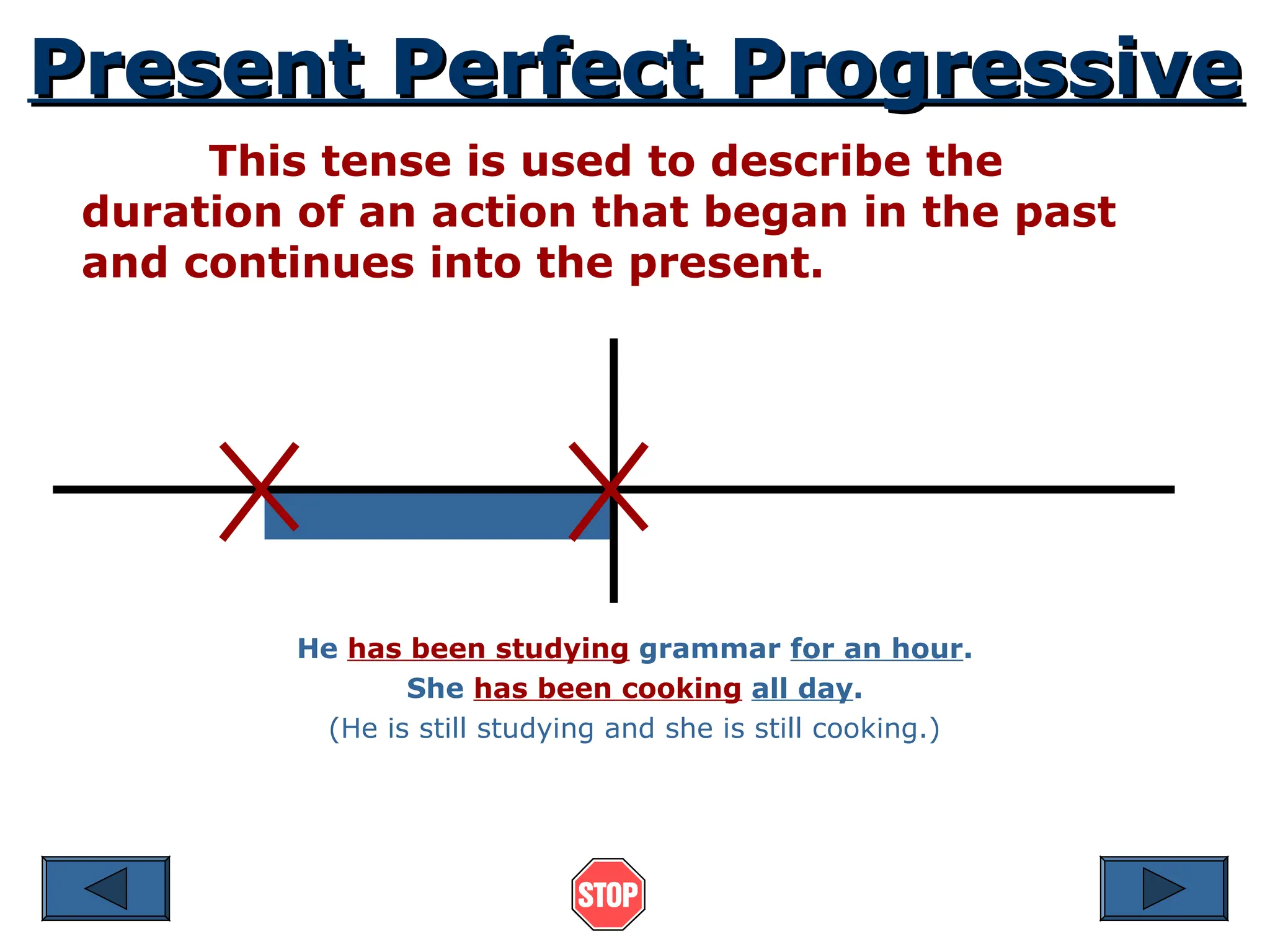 Present Perfect Progressive
Present Perfect Progressive
This tense is used to describe the
duration of an action that began in the past
and continues into the present.
He has been studying grammar for an hour.
She has been cooking all day.
(He is still studying and she is still cooking.)
 