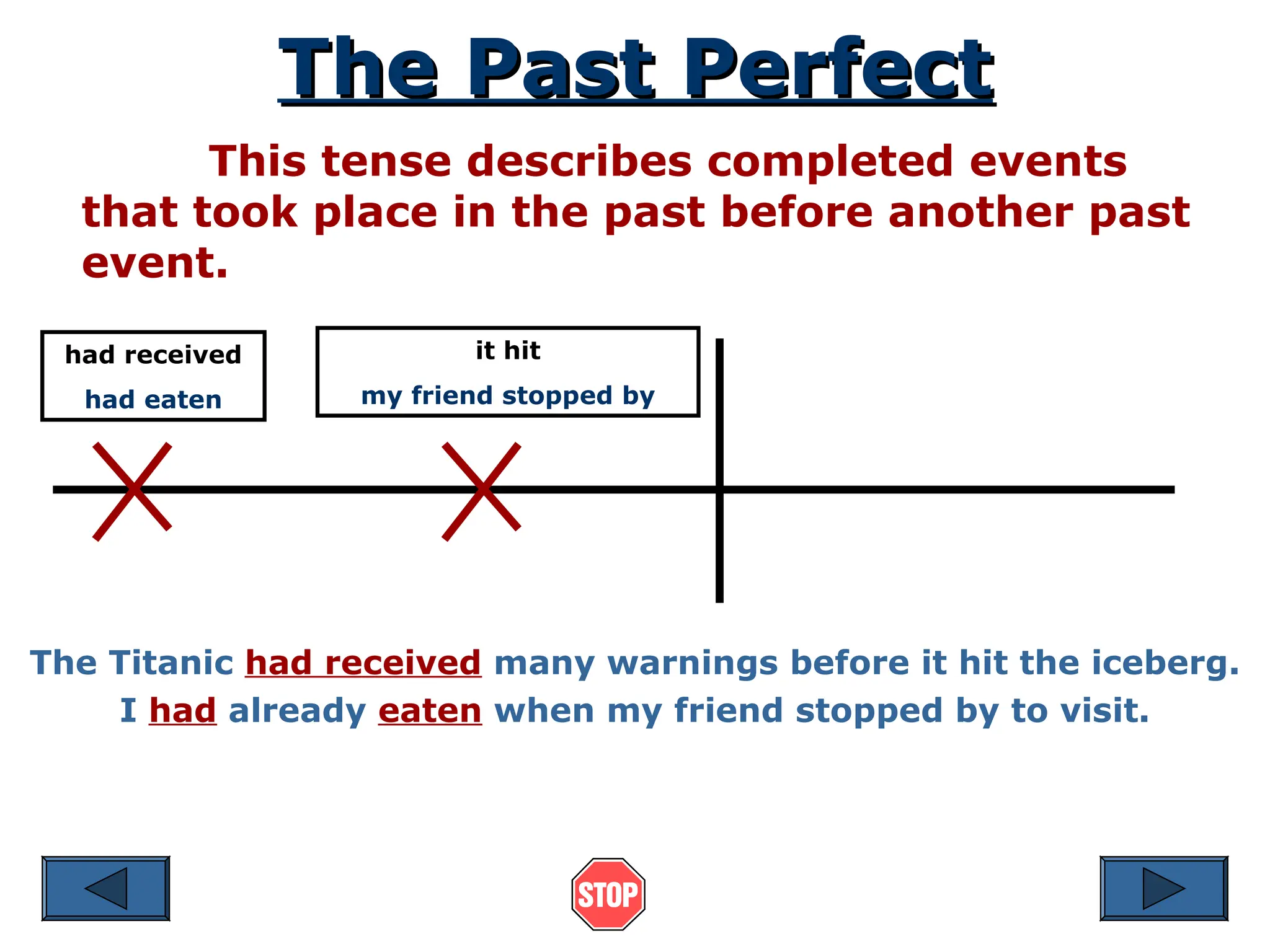 The Past Perfect
The Past Perfect
This tense describes completed events
that took place in the past before another past
event.
The Titanic had received many warnings before it hit the iceberg.
I had already eaten when my friend stopped by to visit.
had received
had eaten
it hit
my friend stopped by
 