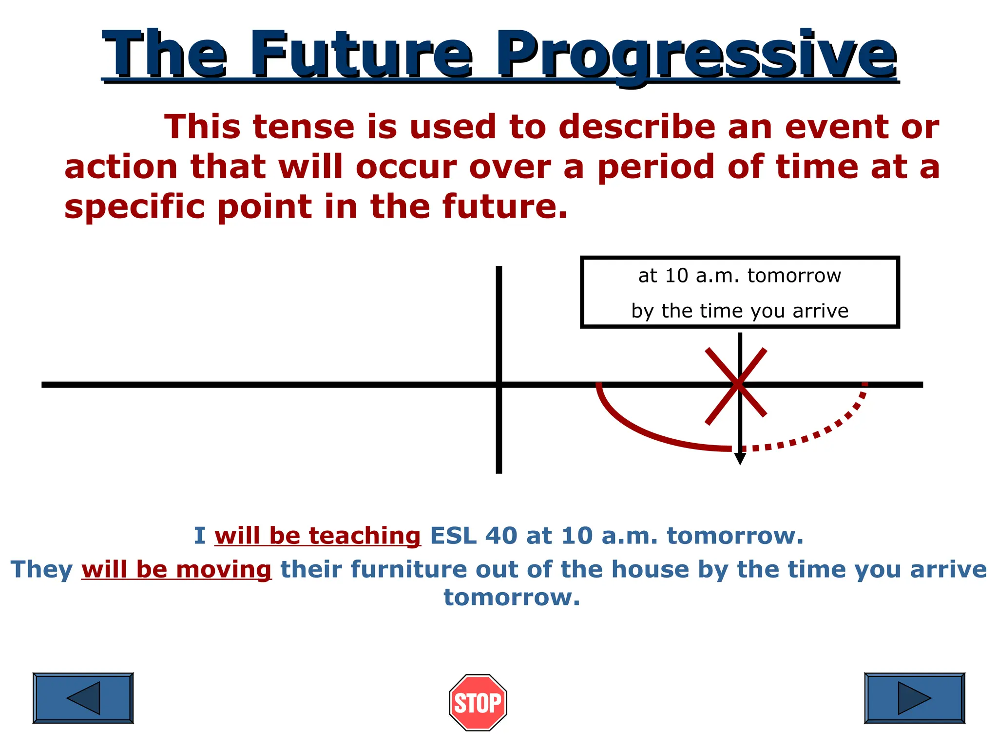 The Future Progressive
The Future Progressive
This tense is used to describe an event or
action that will occur over a period of time at a
specific point in the future.
I will be teaching ESL 40 at 10 a.m. tomorrow.
They will be moving their furniture out of the house by the time you arrive
tomorrow.
at 10 a.m. tomorrow
by the time you arrive
 