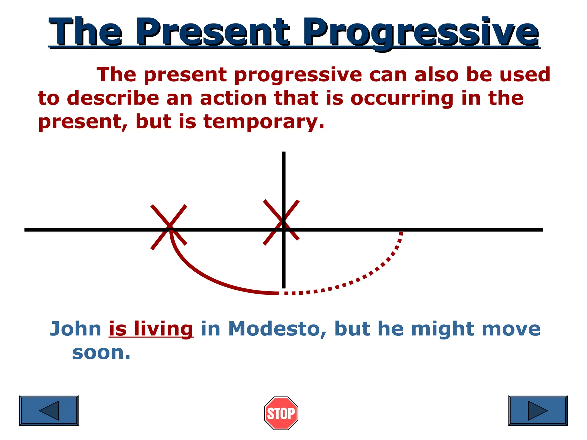 The Present Progressive
The Present Progressive
The present progressive can also be used
to describe an action that is occurring in the
present, but is temporary.
John is living in Modesto, but he might move
soon.
 