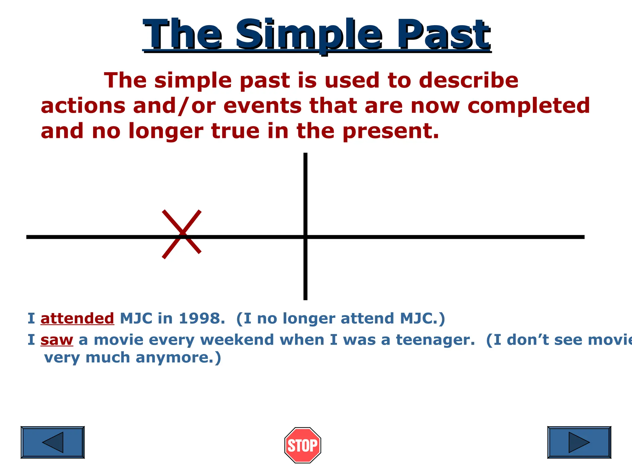 The Simple Past
The Simple Past
The simple past is used to describe
actions and/or events that are now completed
and no longer true in the present.
I attended MJC in 1998. (I no longer attend MJC.)
I saw a movie every weekend when I was a teenager. (I don’t see movie
very much anymore.)
 