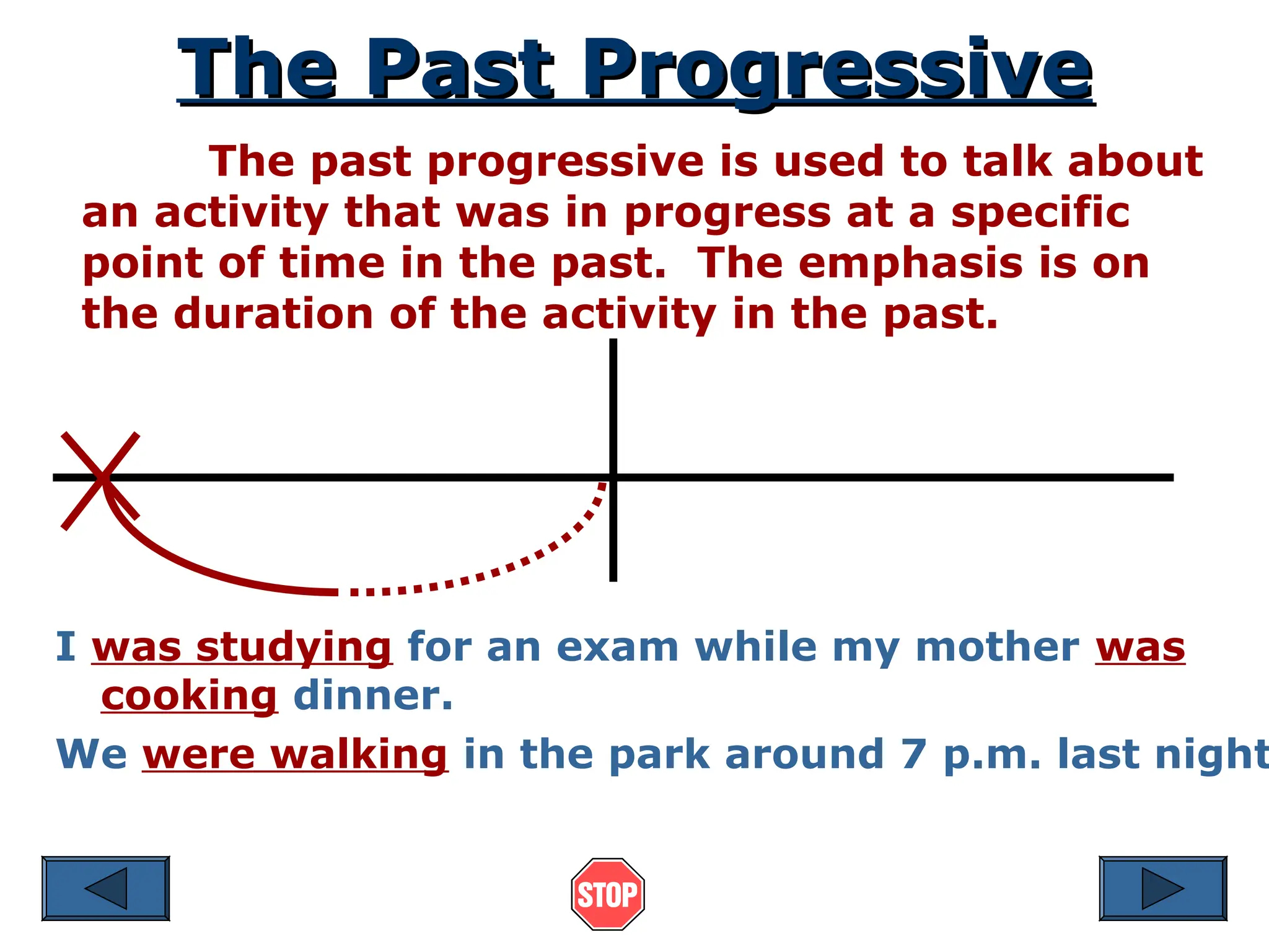 The Past Progressive
The Past Progressive
The past progressive is used to talk about
an activity that was in progress at a specific
point of time in the past. The emphasis is on
the duration of the activity in the past.
I was studying for an exam while my mother was
cooking dinner.
We were walking in the park around 7 p.m. last night
 