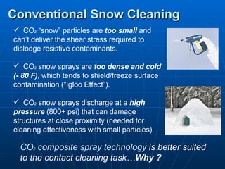 Conventional Snow Cleaning ,[object Object],[object Object],[object Object],CO 2  composite spray technology  is better suited to the contact cleaning task… Why ? 