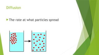 Diffusion
 The rate at what particles spread
 