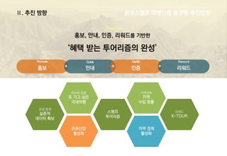 관광 통계
실증적
데이터 확보
연속성 창출
또 가고 싶은
국내여행
관광산업
활성화
스탬프
투어리즘
지역경제
지역
수입 창출
지역 경제
활성화
브랜드
K-TOUR
홍보, 안내, 인증, 리워드를 기반한
‘혜택 받는 투어리즘의 완성’
Ⅱ. 추진 방향 올댓스탬프 여행인증 플랫폼 추진방향
 