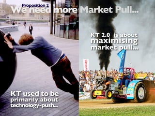 Proposition 2
We need more Market Pull...

                     KT 2.0  is about
                     maximising
                     market pull...




KT used to be
primarily about
technology-push...
 