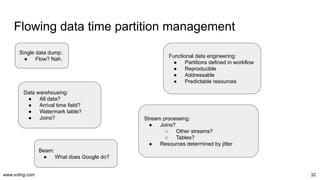www.scling.com
Flowing data time partition management
32
Functional data engineering:
● Partitions defined in workflow
● Reproducible
● Addressable
● Predictable resources
Data warehousing:
● All data?
● Arrival time field?
● Watermark table?
● Joins? Stream processing:
● Joins?
○ Other streams?
○ Tables?
● Resources determined by jitter
Single data dump:
● Flow? Nah.
Beam:
● What does Google do?
 