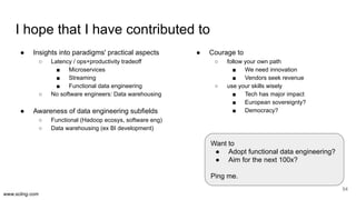 www.scling.com
I hope that I have contributed to
54
● Insights into paradigms' practical aspects
○ Latency / ops+productivity tradeoff
■ Microservices
■ Streaming
■ Functional data engineering
○ No software engineers: Data warehousing
● Awareness of data engineering subfields
○ Functional (Hadoop ecosys, software eng)
○ Data warehousing (ex BI development)
Want to
● Adopt functional data engineering?
● Aim for the next 100x?
Ping me.
● Courage to
○ follow your own path
■ We need innovation
■ Vendors seek revenue
○ use your skills wisely
■ Tech has major impact
■ European sovereignty?
■ Democracy?
 
