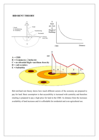 Plannign Theories | PDF