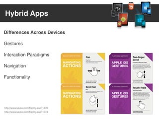 All The Screens: Cross Platform Design Strategies | PDF